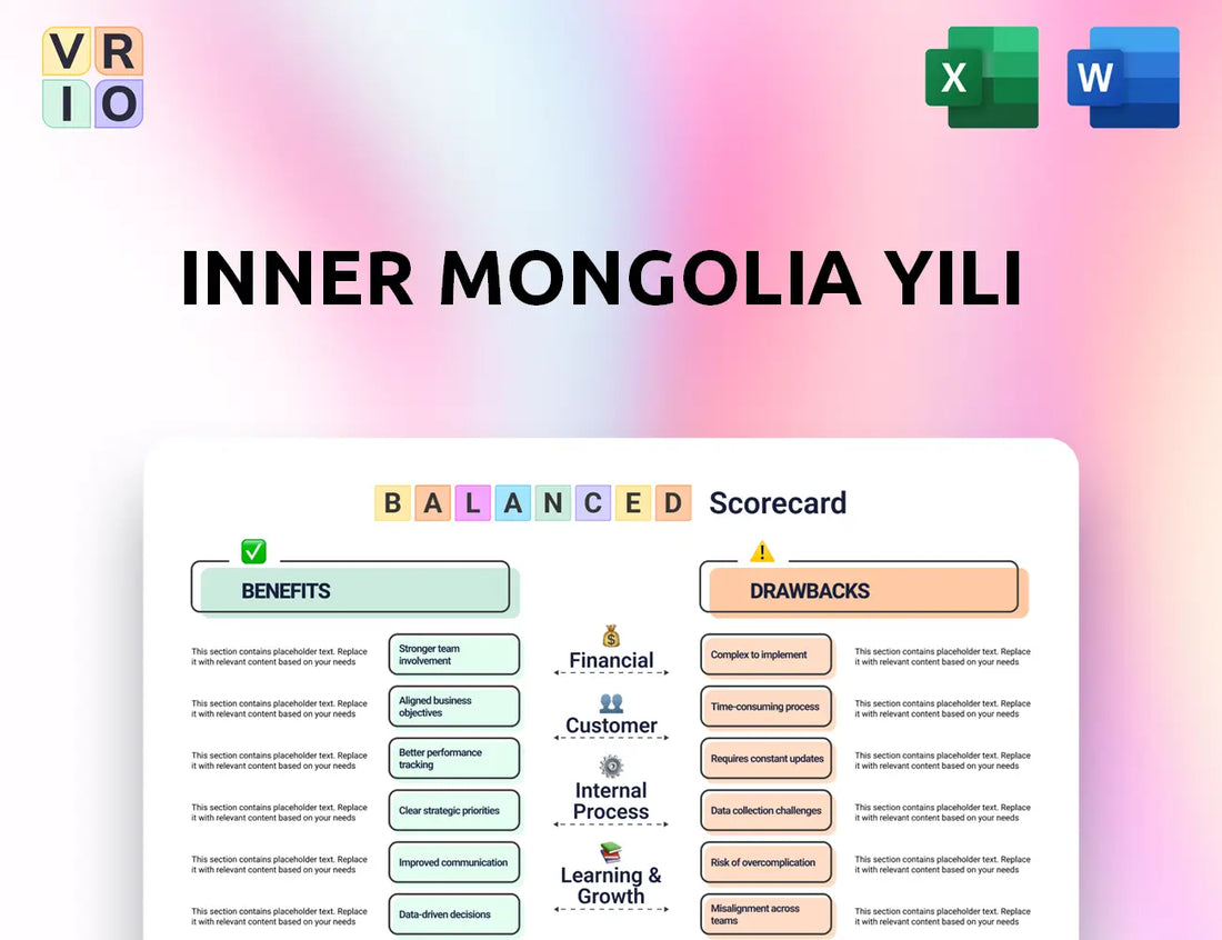 Inner Mongolia Yili Balanced Scorecard