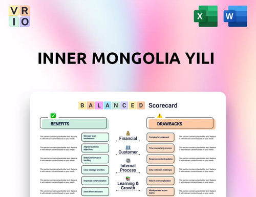 Inner Mongolia Yili Balanced Scorecard