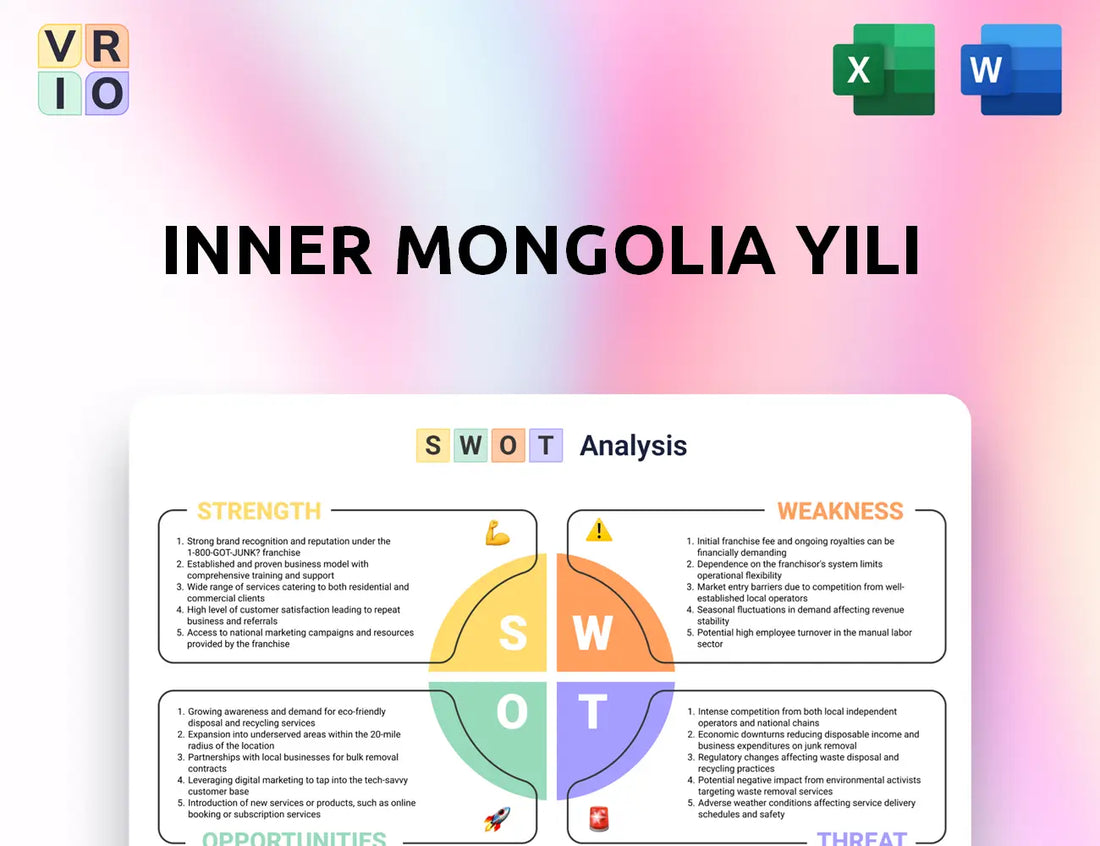 Inner Mongolia Yili SWOT Analysis